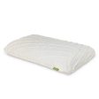 Relief All Seasons High Line Pillow Memory Foam Pillow by Flexi Pillow Discount